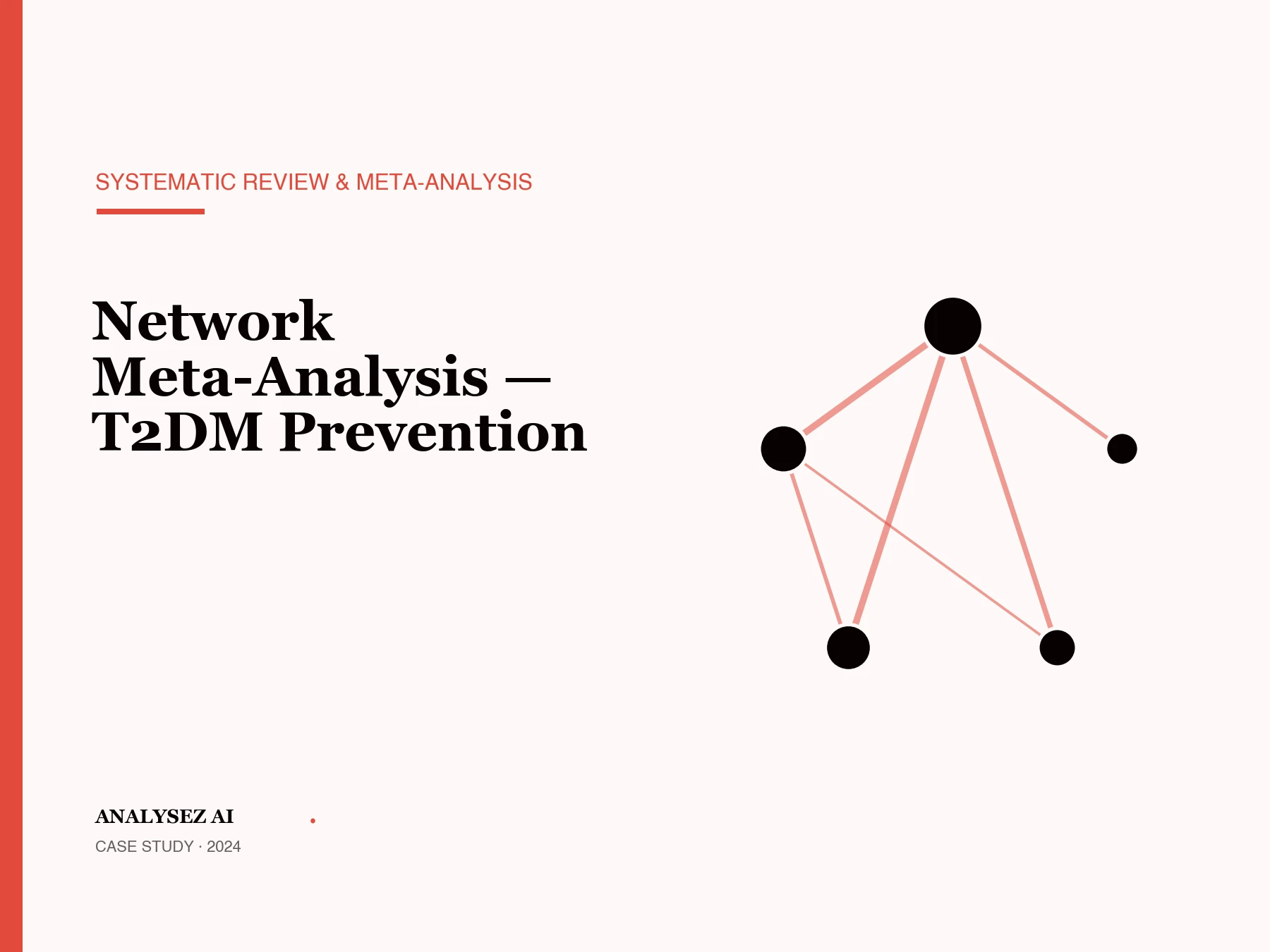 Network Meta-Analysis — Pharmacological T2DM Prevention in Arab Populations